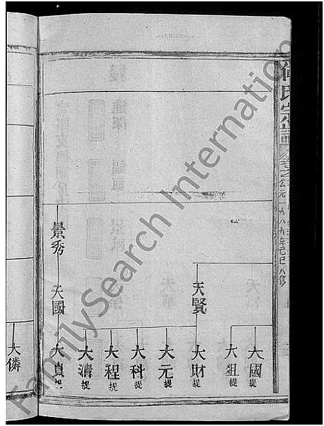 [下载][何氏宗谱_13卷]江西 /福建.何氏家谱_八.pdf