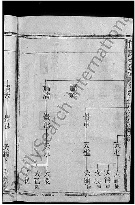 [下载][何氏宗谱_13卷]江西 /福建.何氏家谱_九.pdf