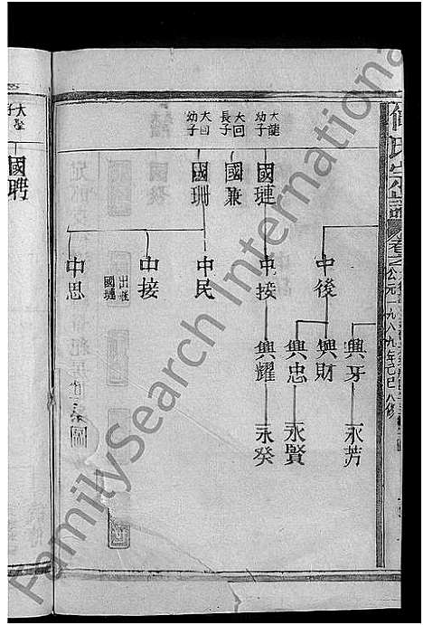 [下载][何氏宗谱_13卷]江西 /福建.何氏家谱_十一.pdf