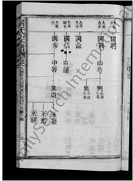 [下载][何氏宗谱_13卷]江西 /福建.何氏家谱_十一.pdf