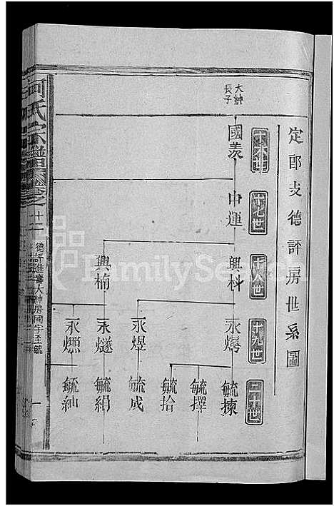 [下载][何氏宗谱_13卷]江西 /福建.何氏家谱_十六.pdf