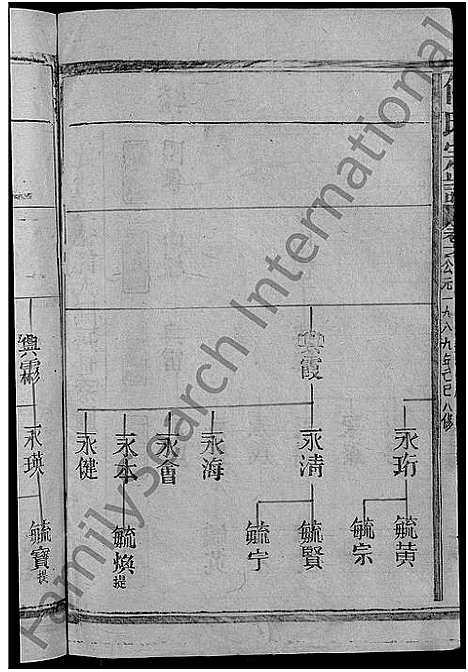 [下载][何氏宗谱_13卷]江西 /福建.何氏家谱_十九.pdf