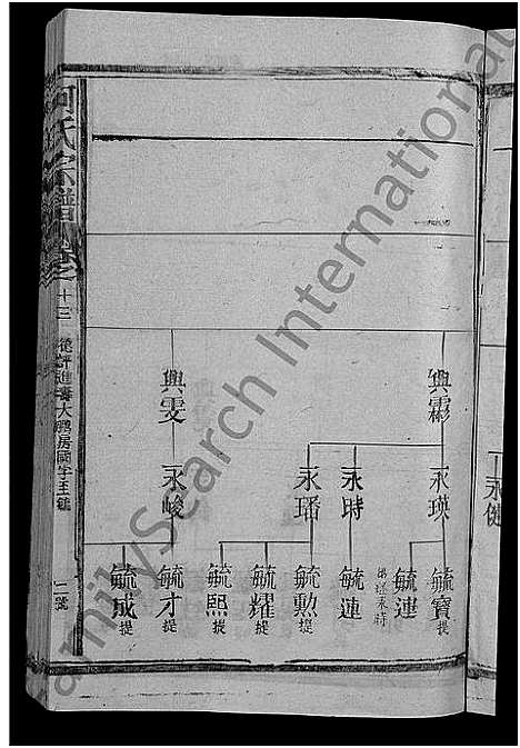 [下载][何氏宗谱_13卷]江西 /福建.何氏家谱_十九.pdf