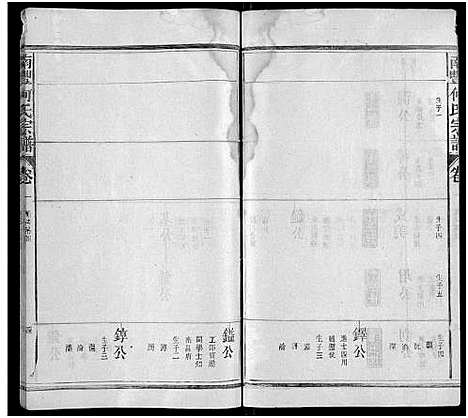 [下载][南丰何氏宗谱_3卷]江西.南丰何氏家谱_四.pdf