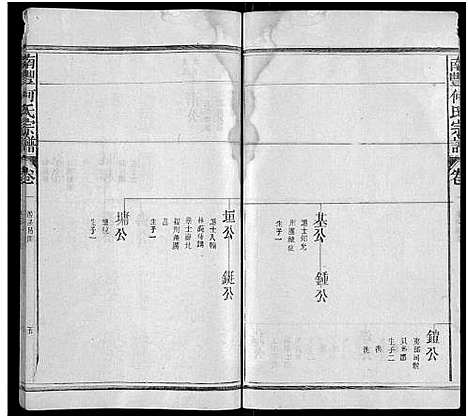 [下载][南丰何氏宗谱_3卷]江西.南丰何氏家谱_四.pdf