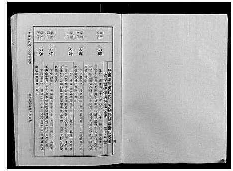 [下载][清溪何氏四五联修族谱_25卷]江西.清溪何氏四五联修家谱_四.pdf