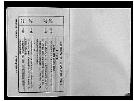 [下载][清溪何氏四五联修族谱_25卷]江西.清溪何氏四五联修家谱_六.pdf