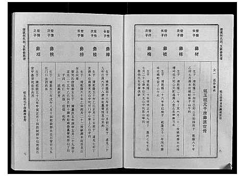 [下载][清溪何氏四五联修族谱_25卷]江西.清溪何氏四五联修家谱_八.pdf