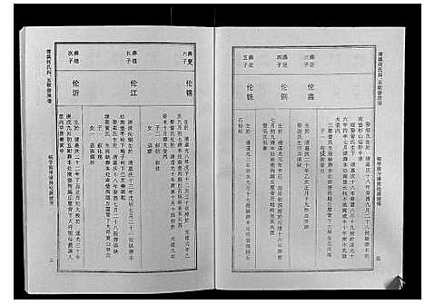 [下载][清溪何氏四五联修族谱_25卷]江西.清溪何氏四五联修家谱_九.pdf