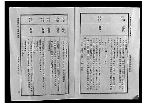 [下载][清溪何氏四五联修族谱_25卷]江西.清溪何氏四五联修家谱_十一.pdf