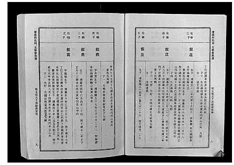 [下载][清溪何氏四五联修族谱_25卷]江西.清溪何氏四五联修家谱_十二.pdf