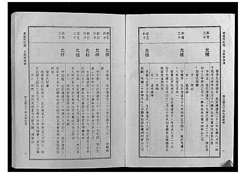 [下载][清溪何氏四五联修族谱_25卷]江西.清溪何氏四五联修家谱_十四.pdf