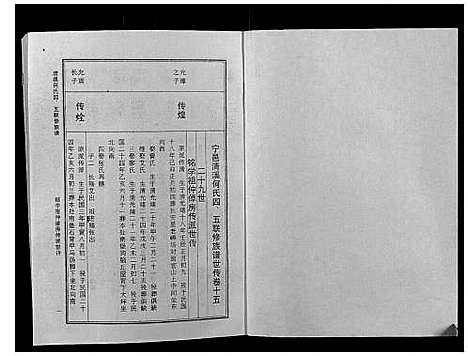 [下载][清溪何氏四五联修族谱_25卷]江西.清溪何氏四五联修家谱_十五.pdf