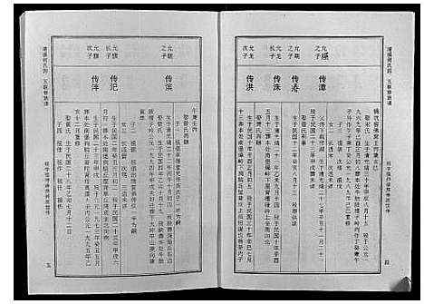 [下载][清溪何氏四五联修族谱_25卷]江西.清溪何氏四五联修家谱_十五.pdf