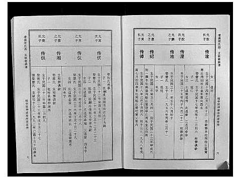 [下载][清溪何氏四五联修族谱_25卷]江西.清溪何氏四五联修家谱_十五.pdf