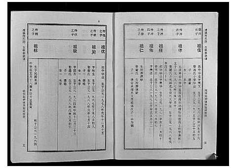 [下载][清溪何氏四五联修族谱_25卷]江西.清溪何氏四五联修家谱_十七.pdf