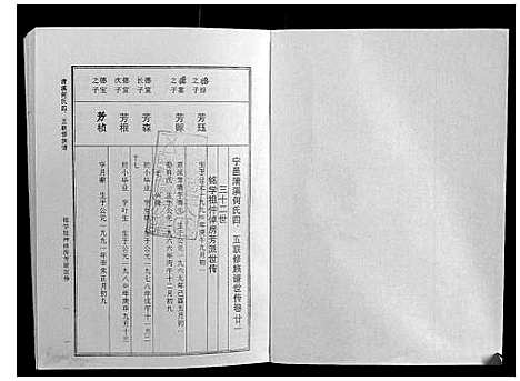 [下载][清溪何氏四五联修族谱_25卷]江西.清溪何氏四五联修家谱_二十一.pdf