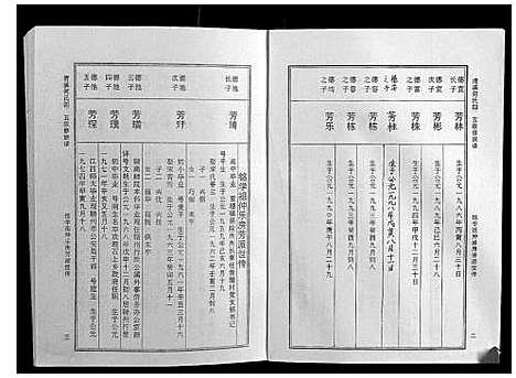 [下载][清溪何氏四五联修族谱_25卷]江西.清溪何氏四五联修家谱_二十一.pdf