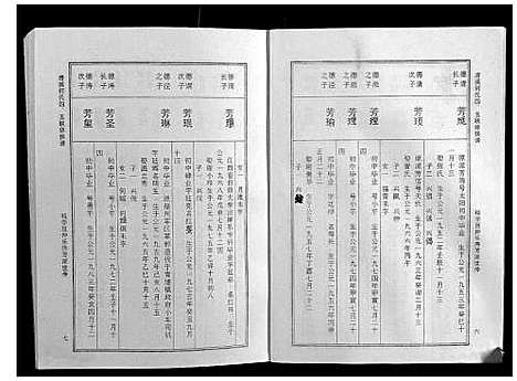 [下载][清溪何氏四五联修族谱_25卷]江西.清溪何氏四五联修家谱_二十一.pdf