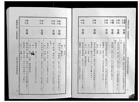 [下载][清溪何氏四五联修族谱_25卷]江西.清溪何氏四五联修家谱_二十一.pdf