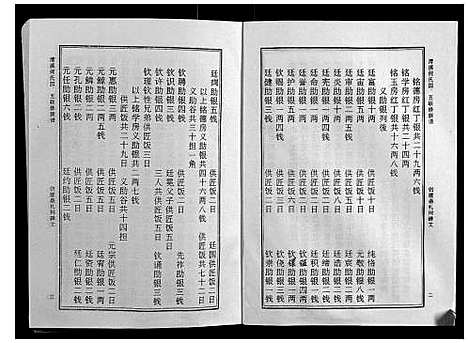 [下载][清溪何氏四五联修族谱_25卷]江西.清溪何氏四五联修家谱_二十五.pdf