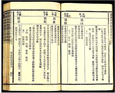 [下载][清溪何氏铭德祖房谱]江西.清溪何氏铭德祖房谱_二.pdf