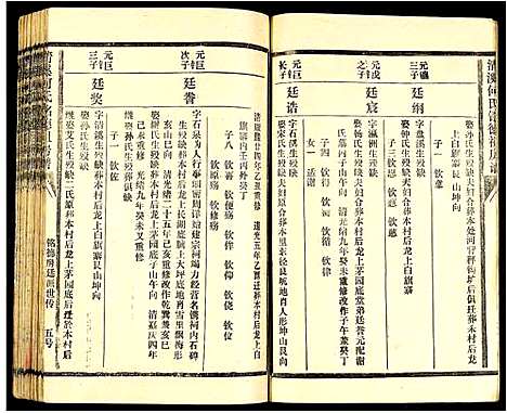 [下载][清溪何氏铭德祖房谱]江西.清溪何氏铭德祖房谱_二.pdf