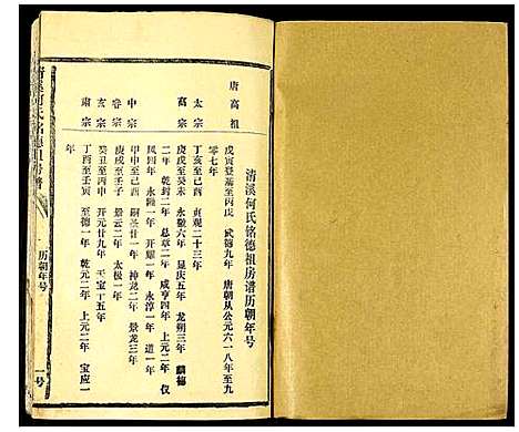 [下载][清溪何氏铭德祖房谱]江西.清溪何氏铭德祖房谱_十四.pdf