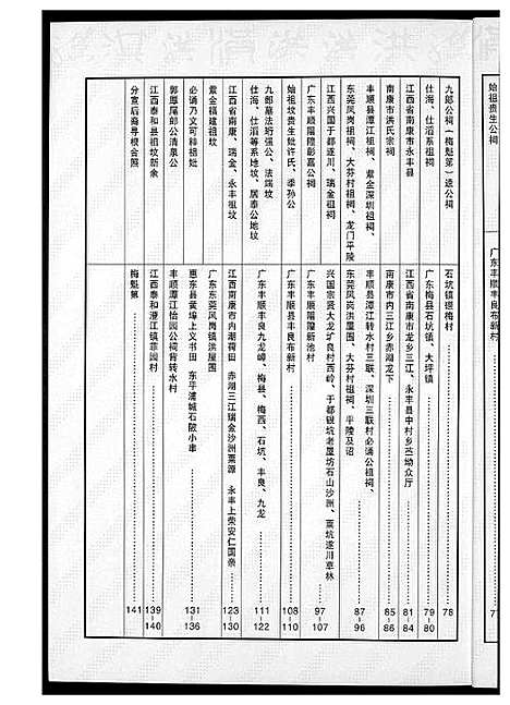 [下载][敦煌堂洪氏源流志]江西.敦煌堂洪氏源流志_二.pdf