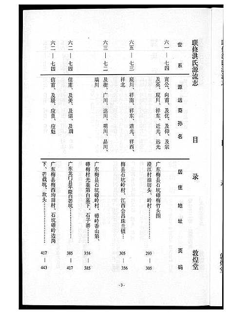 [下载][敦煌堂洪氏源流志]江西.敦煌堂洪氏源流志_三.pdf