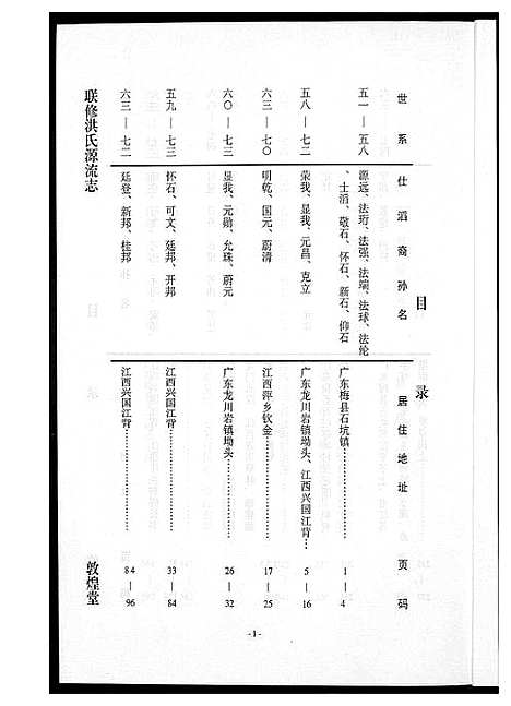 [下载][敦煌堂洪氏源流志]江西.敦煌堂洪氏源流志_四.pdf