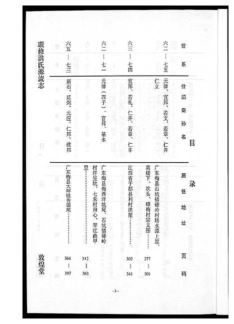 [下载][敦煌堂洪氏源流志]江西.敦煌堂洪氏源流志_四.pdf