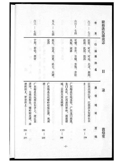 [下载][敦煌堂洪氏源流志]江西.敦煌堂洪氏源流志_四.pdf