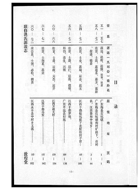 [下载][敦煌堂洪氏源流志]江西.敦煌堂洪氏源流志_五.pdf