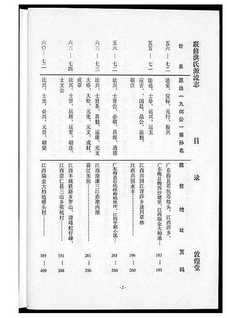 [下载][敦煌堂洪氏源流志]江西.敦煌堂洪氏源流志_五.pdf