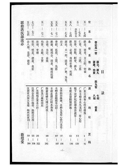 [下载][敦煌堂洪氏源流志]江西.敦煌堂洪氏源流志_六.pdf