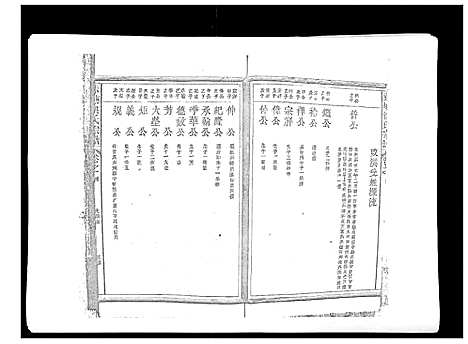 [下载][赤塘洪氏宗谱]江西.赤塘洪氏家谱_四.pdf