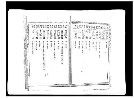 [下载][赤塘洪氏宗谱]江西.赤塘洪氏家谱_四.pdf