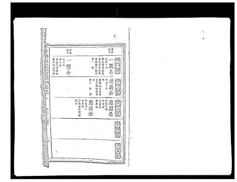 [下载][赤塘洪氏宗谱]江西.赤塘洪氏家谱_五.pdf