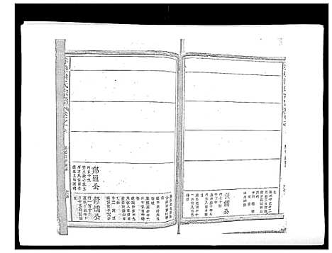 [下载][赤塘洪氏宗谱]江西.赤塘洪氏家谱_六.pdf