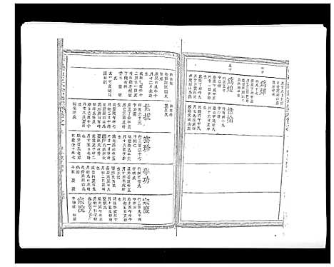 [下载][赤塘洪氏宗谱]江西.赤塘洪氏家谱_七.pdf