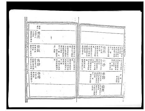 [下载][赤塘洪氏宗谱]江西.赤塘洪氏家谱_七.pdf