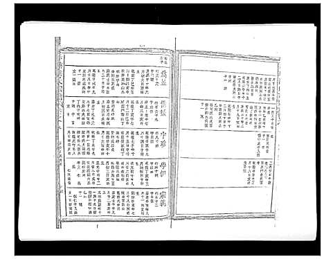 [下载][赤塘洪氏宗谱]江西.赤塘洪氏家谱_七.pdf