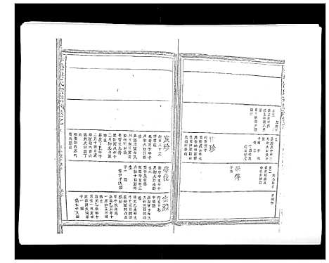 [下载][赤塘洪氏宗谱]江西.赤塘洪氏家谱_七.pdf