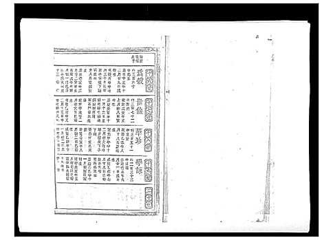 [下载][赤塘洪氏宗谱]江西.赤塘洪氏家谱_十.pdf