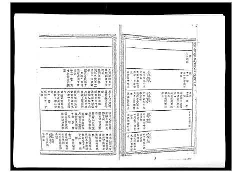 [下载][赤塘洪氏宗谱]江西.赤塘洪氏家谱_十.pdf