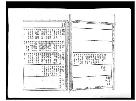 [下载][赤塘洪氏宗谱]江西.赤塘洪氏家谱_十.pdf