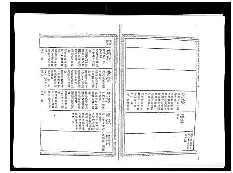 [下载][赤塘洪氏宗谱]江西.赤塘洪氏家谱_十.pdf