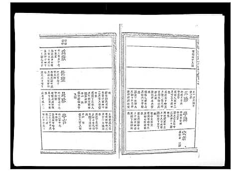 [下载][赤塘洪氏宗谱]江西.赤塘洪氏家谱_十.pdf