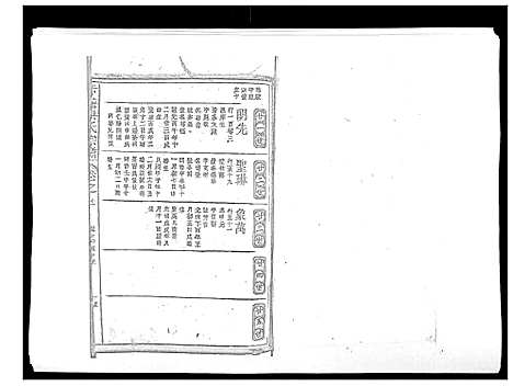 [下载][赤塘洪氏宗谱]江西.赤塘洪氏家谱_十一.pdf